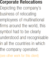 Corporate Relocations