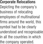 Corporate Relocations
