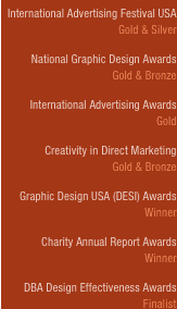 Clients and awards