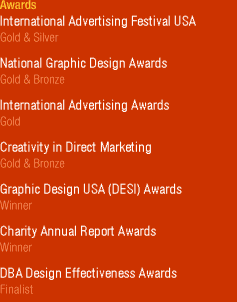 Clients and awards